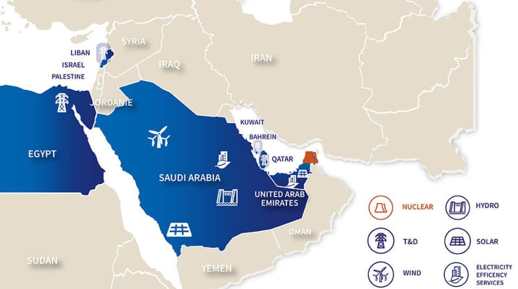 تواجُد EDF في الشرق الأوسط / EDF presence in the Middle East (transcript below)